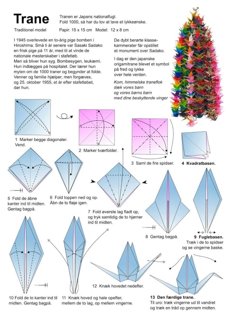 Trane foldevejledning